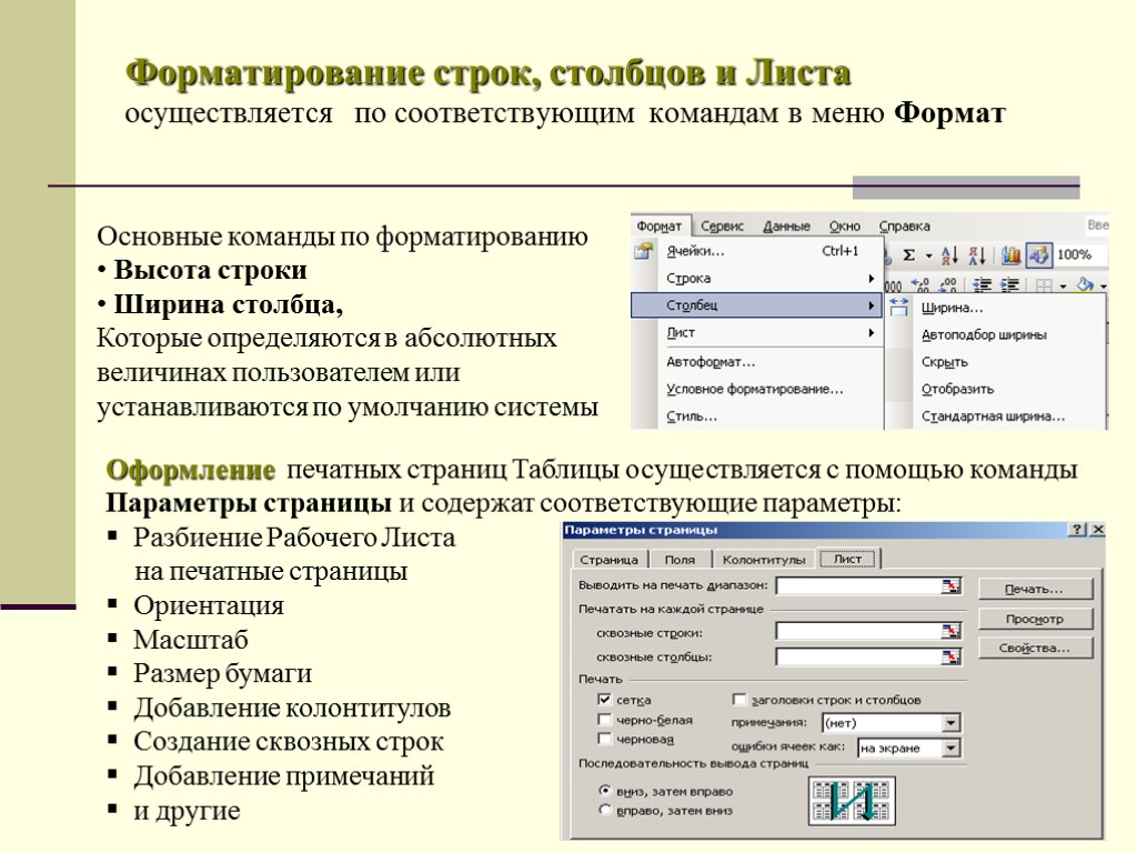 Форматирование строк, столбцов и Листа осуществляется по соответствующим командам в меню Формат Основные команды